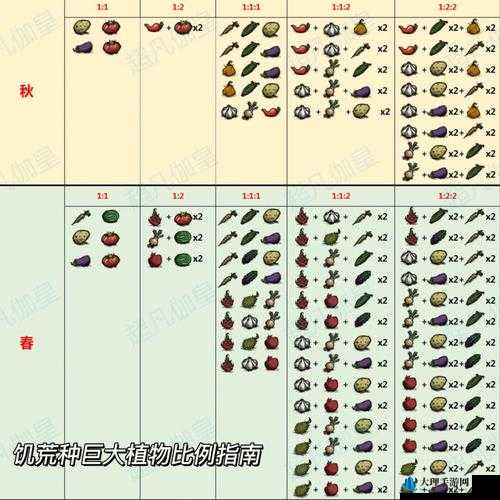 饥荒游戏中捕虫网制作方法与图鉴详解攻略