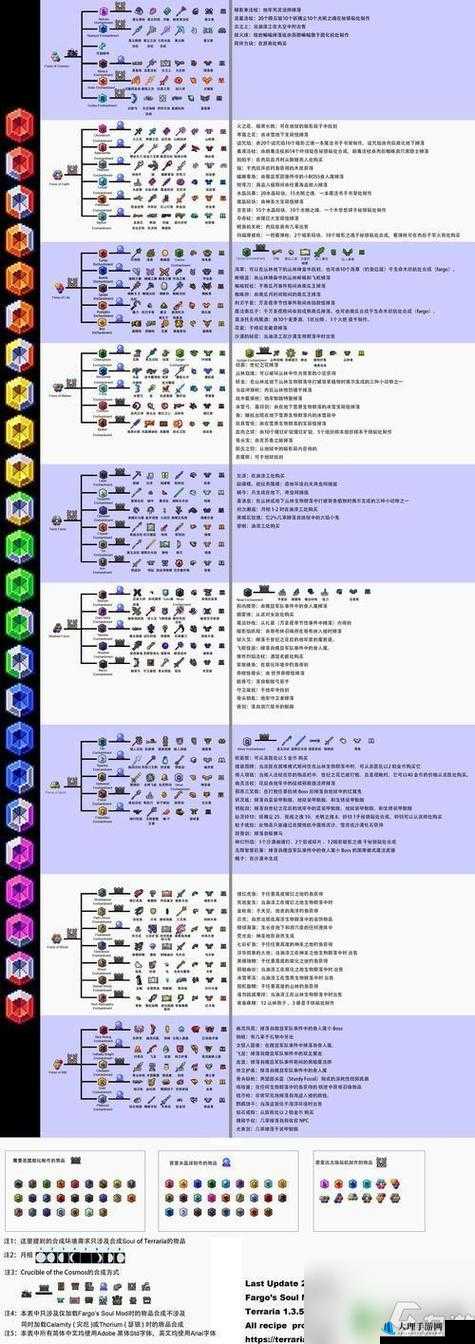 泰拉瑞亚同伴方块获取途径及实用功能全面解析